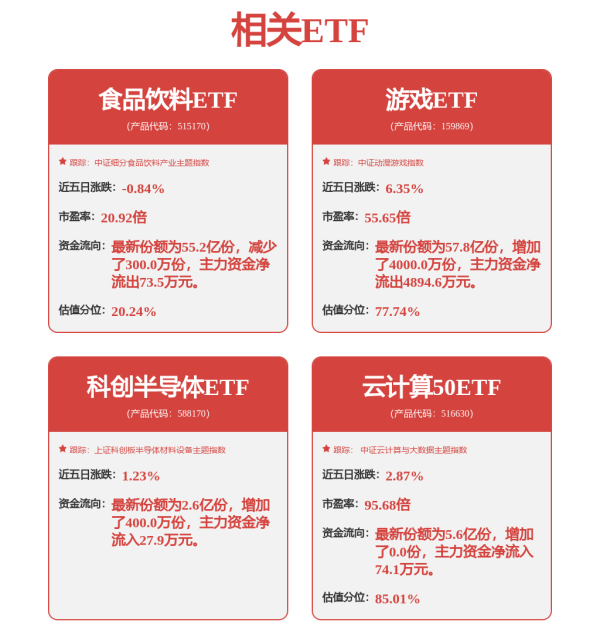 免费配资炒股配资平台 AI 时代掘金策略：傅盛、吴世春、陈昱等投资大佬看好这些方向